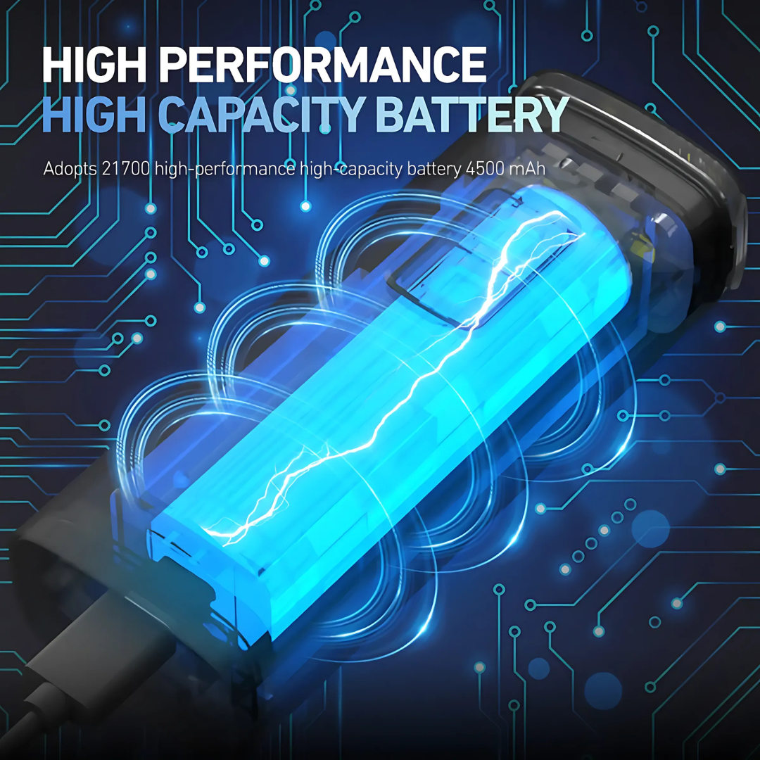 CYCLAMI 2000 Lumen LED Bike Light Front Type-C